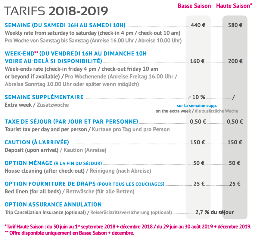 Les Tarifs